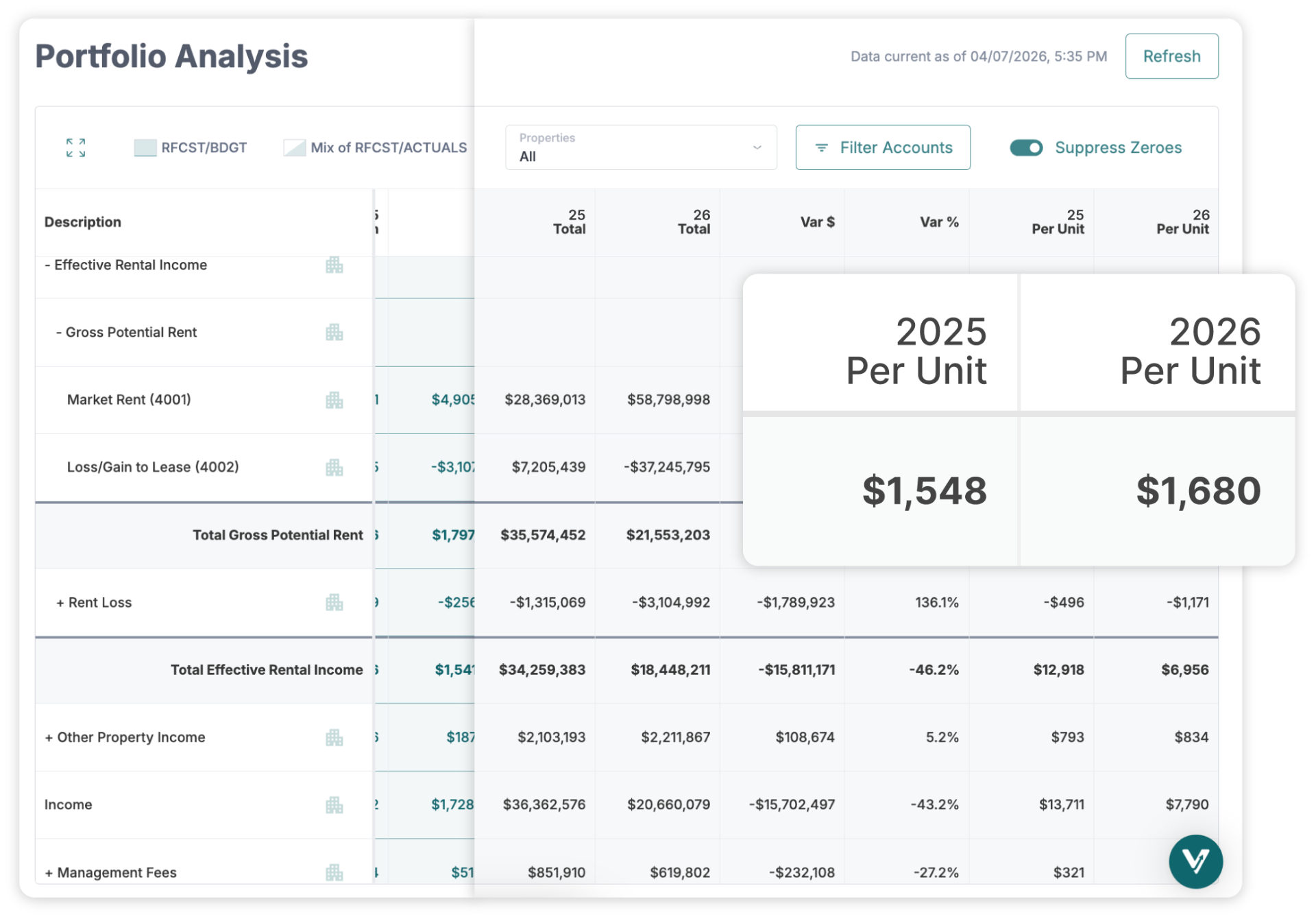 Portfolio analytics dashboard